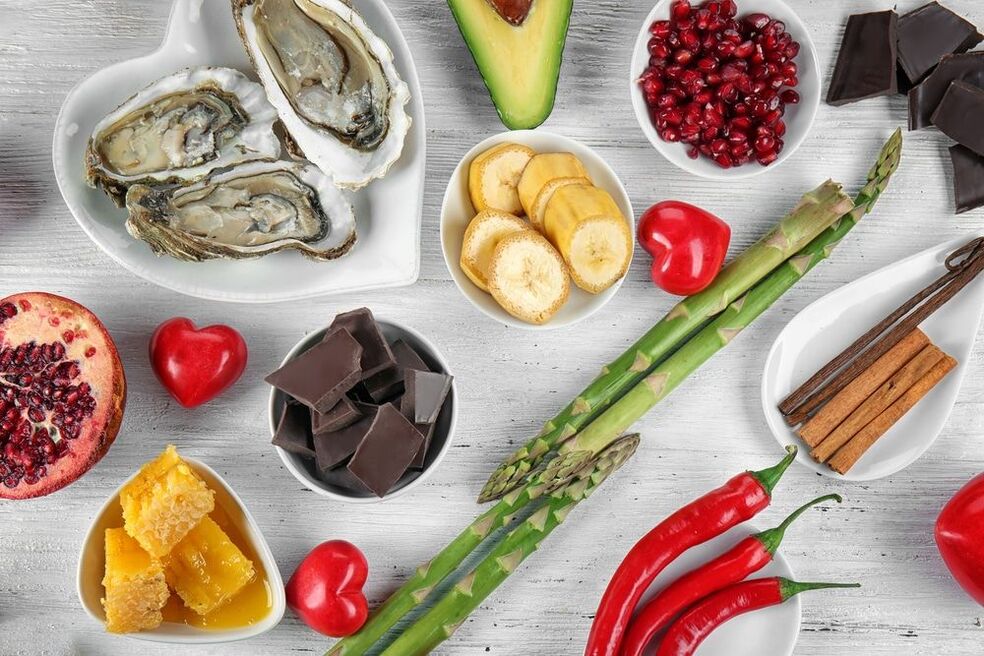 Quels aliments peuvent augmenter la puissance